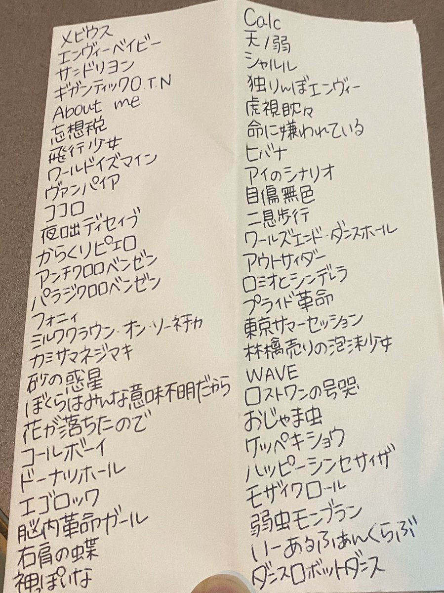 14penta0613's tweet photo. ボーカロイド知っている曲
（曖昧なものも含まれます） https://t.co/76CP0gu0ZA