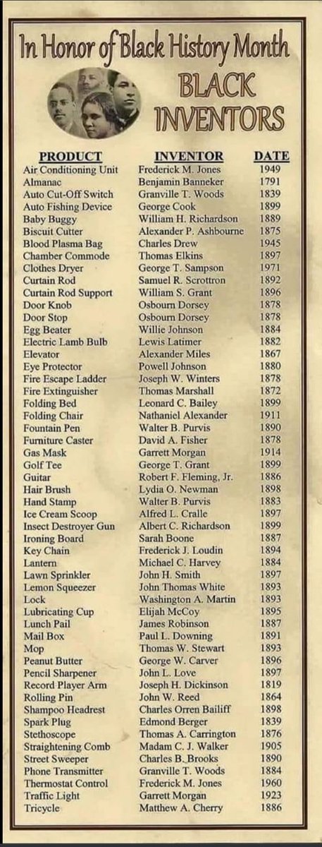 So many inventions were created and patened by African Americans. Below is a list of just a few in celebration of Black History Month!✊🏾