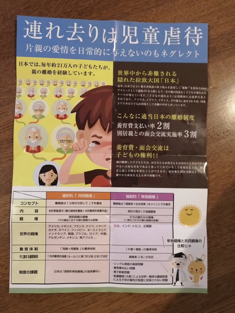 大貫憲介 Ohnukikensuke Twitter