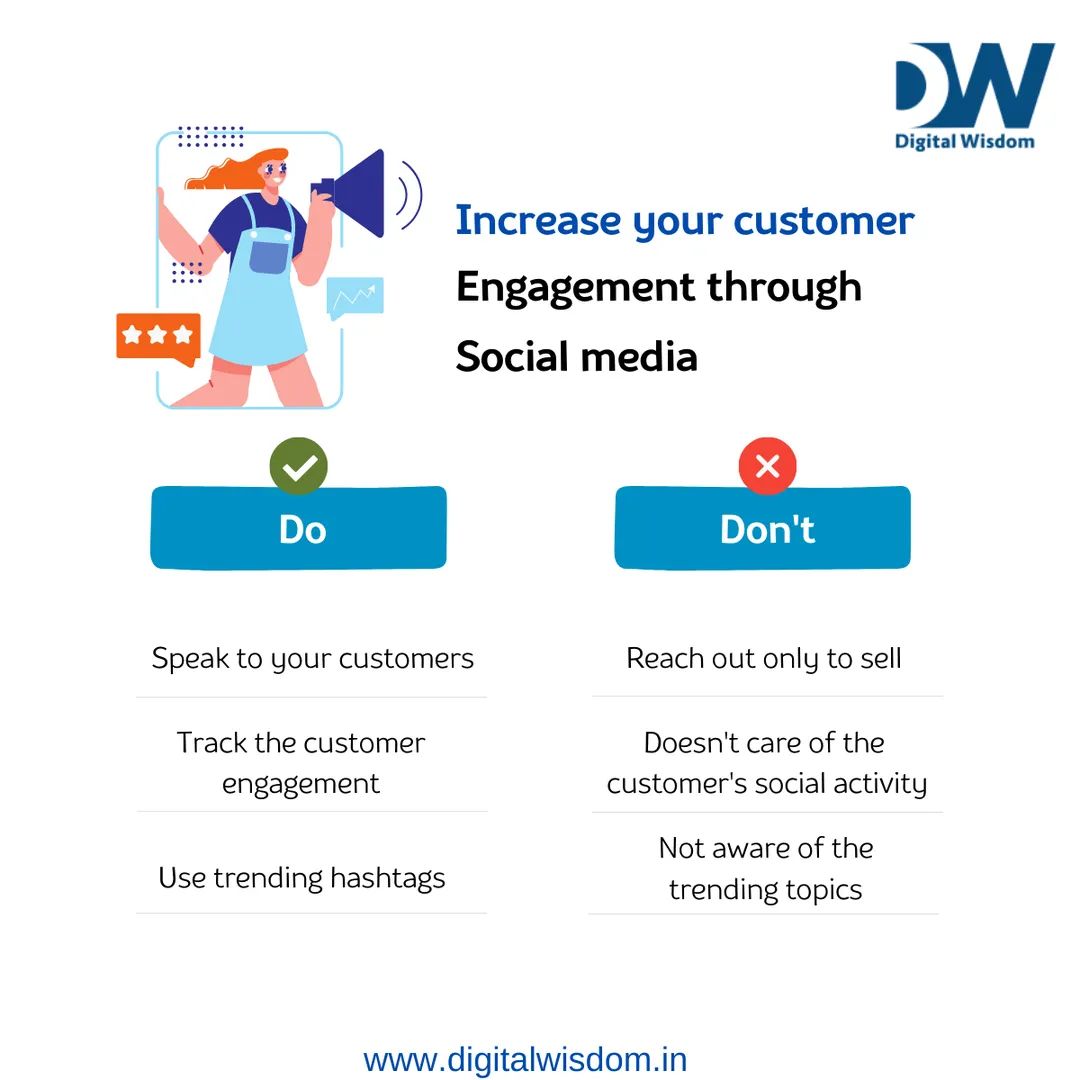 Digital Wisdom tweet media