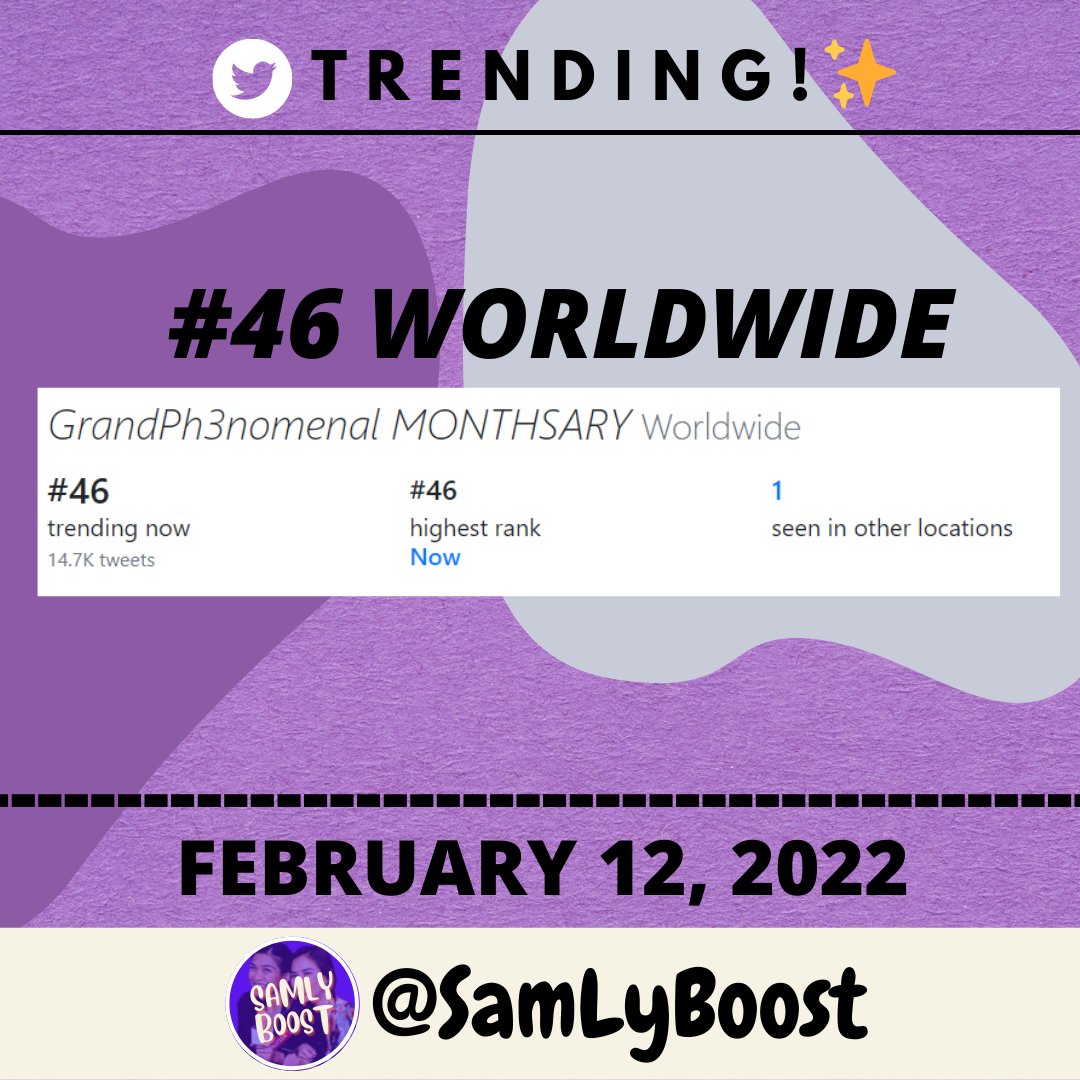 SamLyBoost's tweet image. TREND UPDATE!

We are trending WORLDWIDE @ the forty sixth spot! Keep on tweeting, FAM!! :"&amp;gt;

GrandPh3nomenal MONTHSARY
