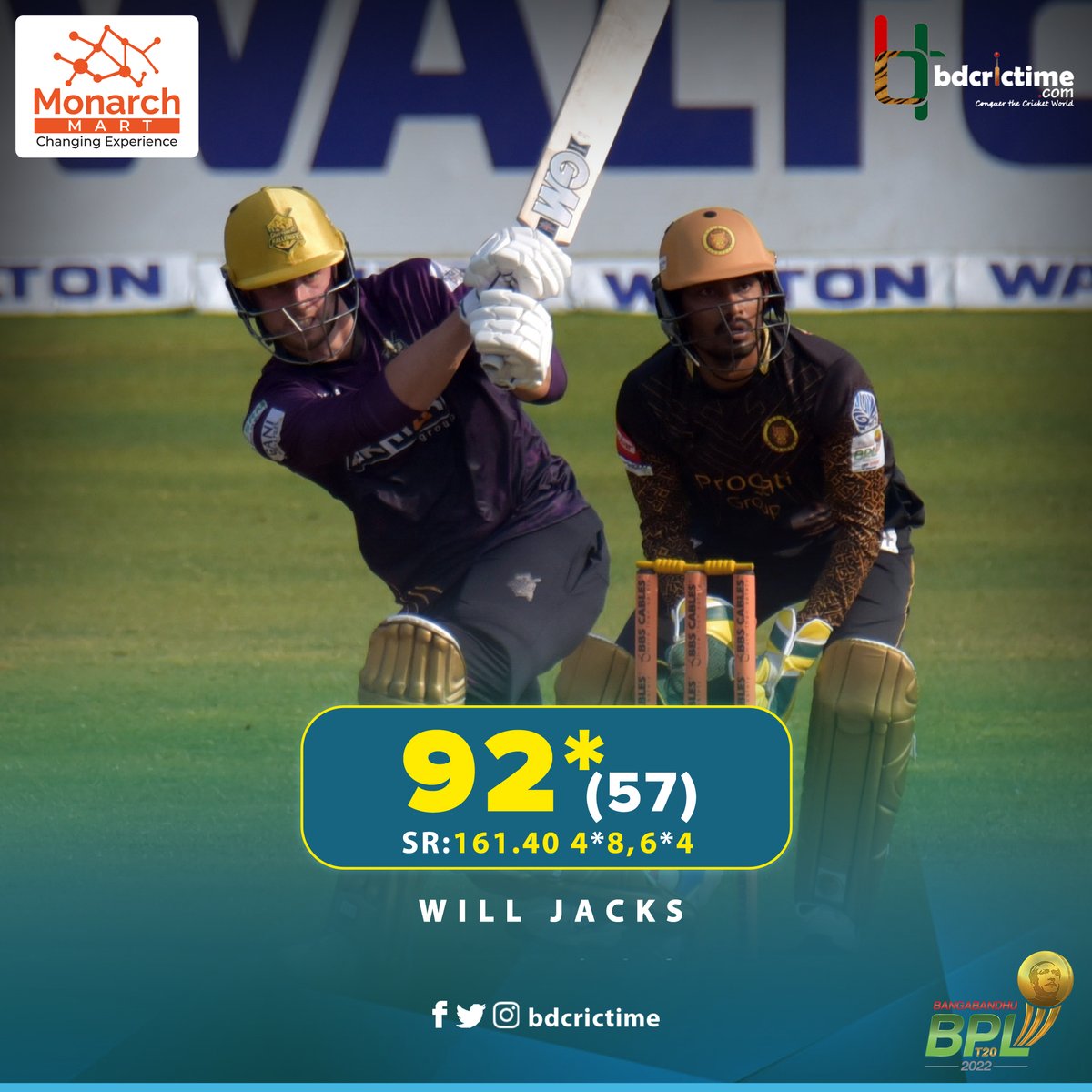 BDCricTime's tweet photo. Match winning knock from Will Jacks
Scorecard- https://t.co/M4ZgjkeOYu
#CCvSS #WillJacks #BBPL2022 https://t.co/FZHyUOhXVY