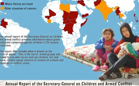 Are you a morning person. донатс дей. Where are you from для детей. активность инфографика. планы на выходные на английском языке.