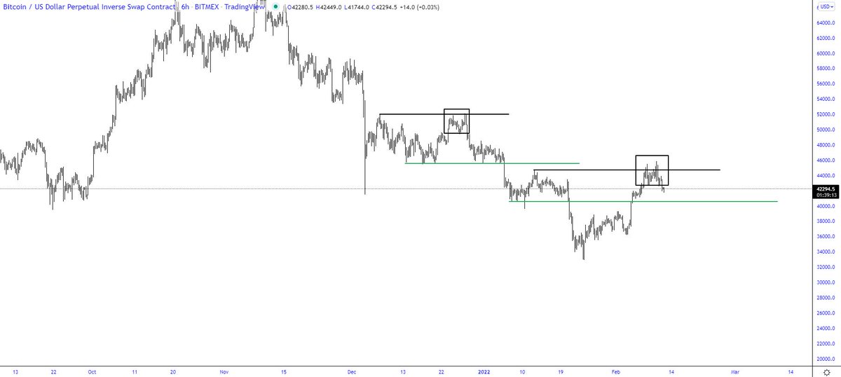 if nothing else works, start posting fractals that fit your narrative