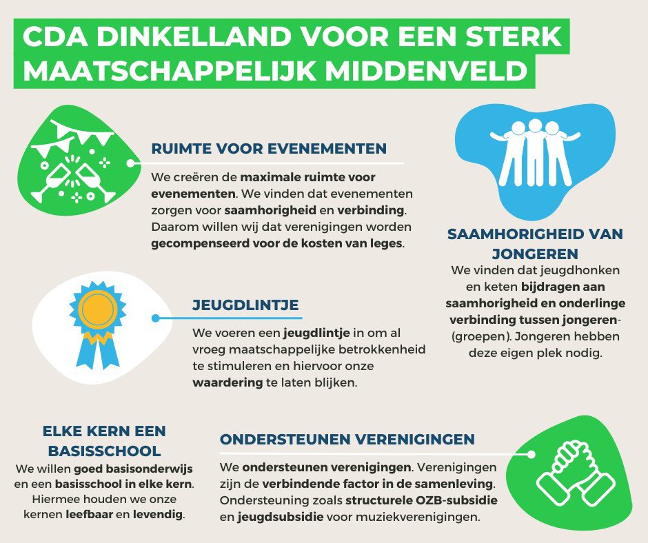 ⚽ 𝗟𝗲𝗲𝗳𝗯𝗮𝗿𝗲 𝗸𝗲𝗿𝗻𝗲𝗻

Net als bij voetbal, zijn wij gebaat bij een sterk middenveld. Als samenleving zijn wij niets zonder kernen met basisscholen, verenigingen en evenementen. 

Dát is juist wat ons bindt.

🔗 cda.nl/overijssel/din…