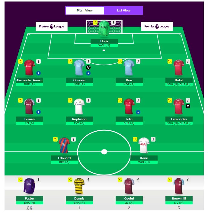 GW 25:

OR 12.5K 🌍
Livra 🔁 Dalot, banking the other FT
Bruno © 🇵🇹
Chip strategy: BB26, FH30 

Good luck all!