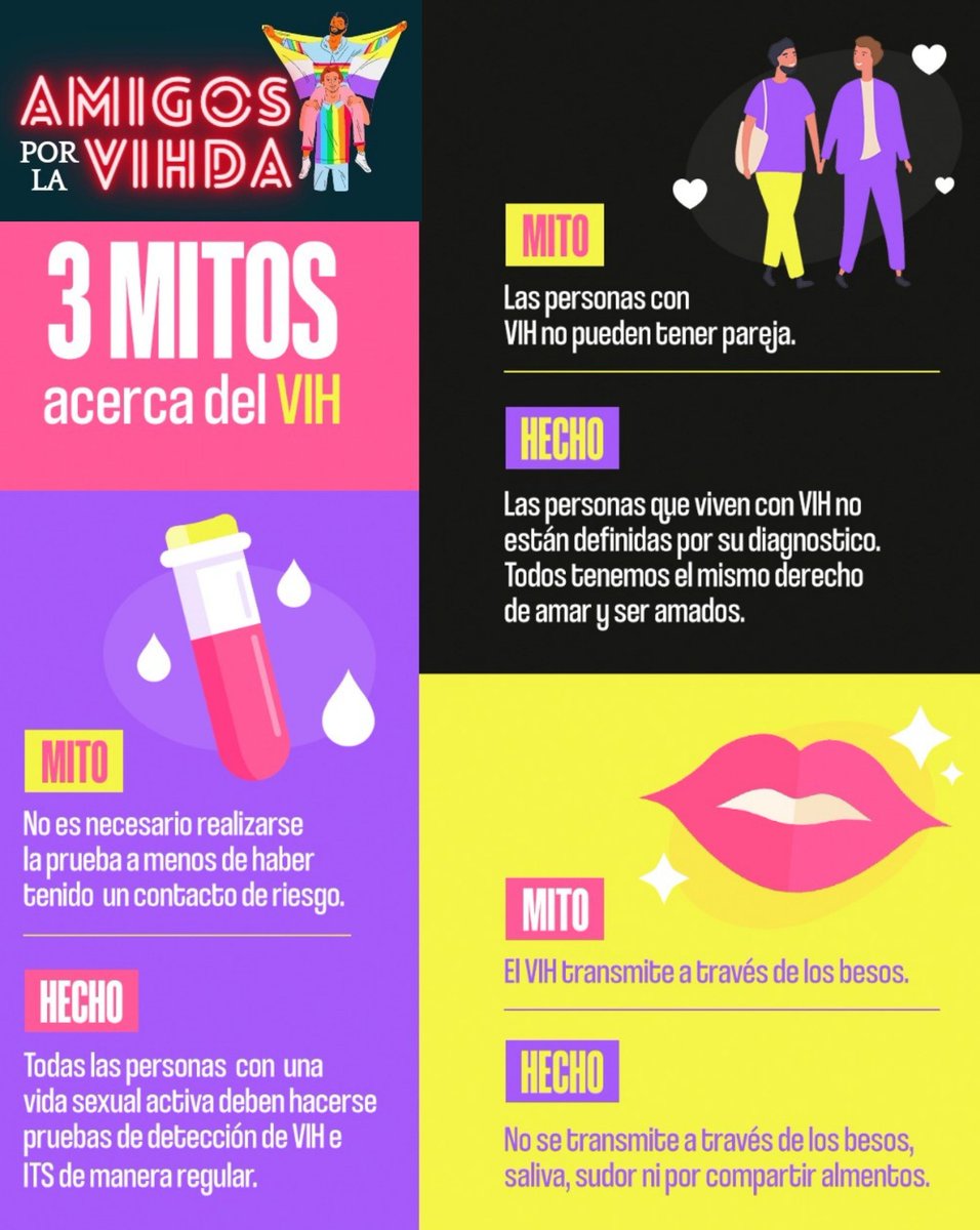 Amigos_Vihda's tweet photo. 3 MITOS acerca del VIH... https://t.co/E0QCwEsCIR