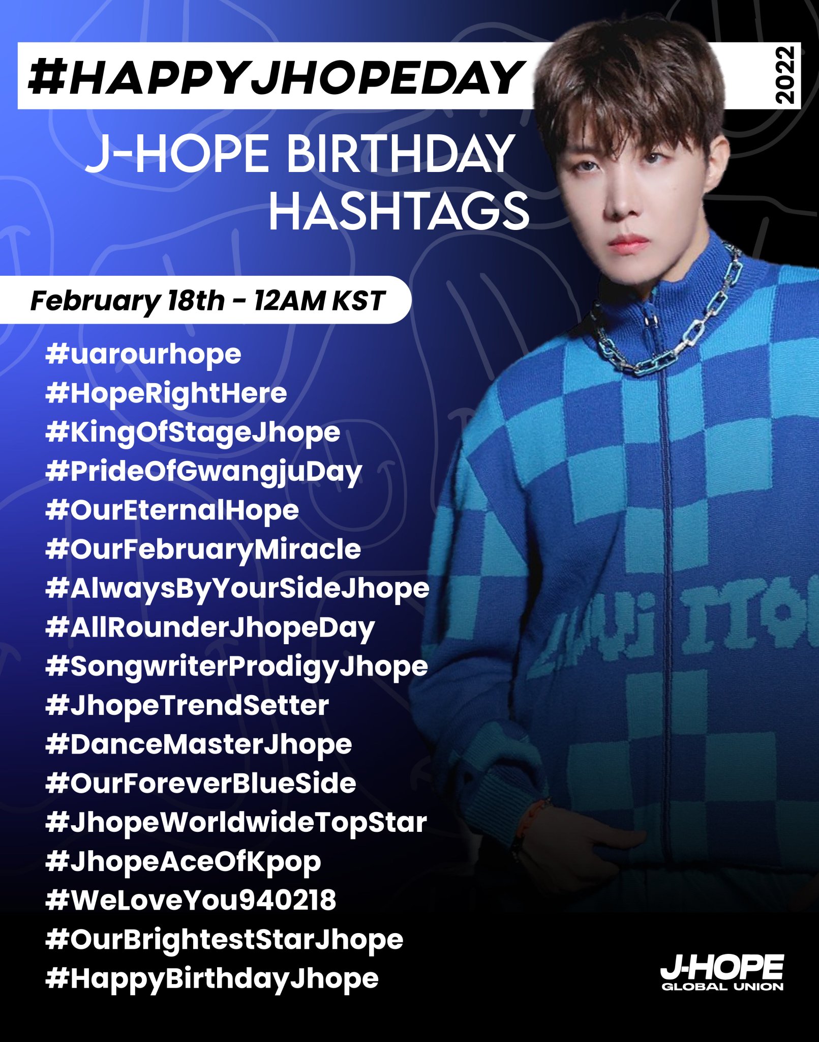 JHOPE GLOBAL UNION¹³⁴ 🌎 JackInTheBox on Twitter "[𝐏𝐚𝐫𝐭 𝟒] 𝐉𝐇𝐎𝐏𝐄 𝐃𝐀𝐘 𝟐𝟎𝟐𝟐 ⃣𝑩𝒊𝒓𝒕𝒉𝒅𝒂𝒚 𝑯𝒂𝒔𝒉𝒕𝒂𝒈𝒔