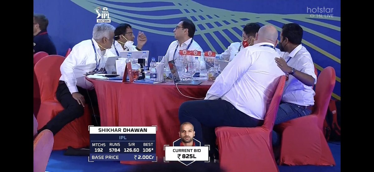 Gujaratitans's tweet photo. Shikhar Dhawan sold to Punjab Kings for 8.25 Crore 🔥 #IPLMegaAuction2022 #IPL2022Auction #IPLMegaAuction https://t.co/XBlJEHoZdm