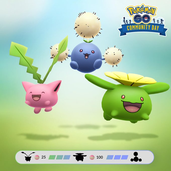 ポケモンgo 22年2月12日 土 ツイ速まとめ