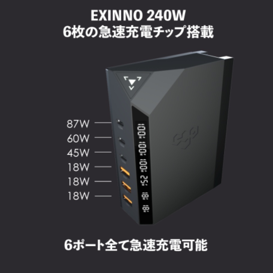 rr0251's tweet photo. 新登場 6port 240W 充電器⚡
先取りレビュー
EGO EXINNO 240W
↓投稿まとめ(今後も追加予定)
https://t.co/MpNtyrNyc0…
2月14日Makuakeに登場
#EGO #EXINNO #充電器
#ガジェット #出張
#Makuake
ストア
EGO Innovation Japan
@egostorejapan
写真貼り直し再投稿😅 https://t.co/STqJ1qQx8n