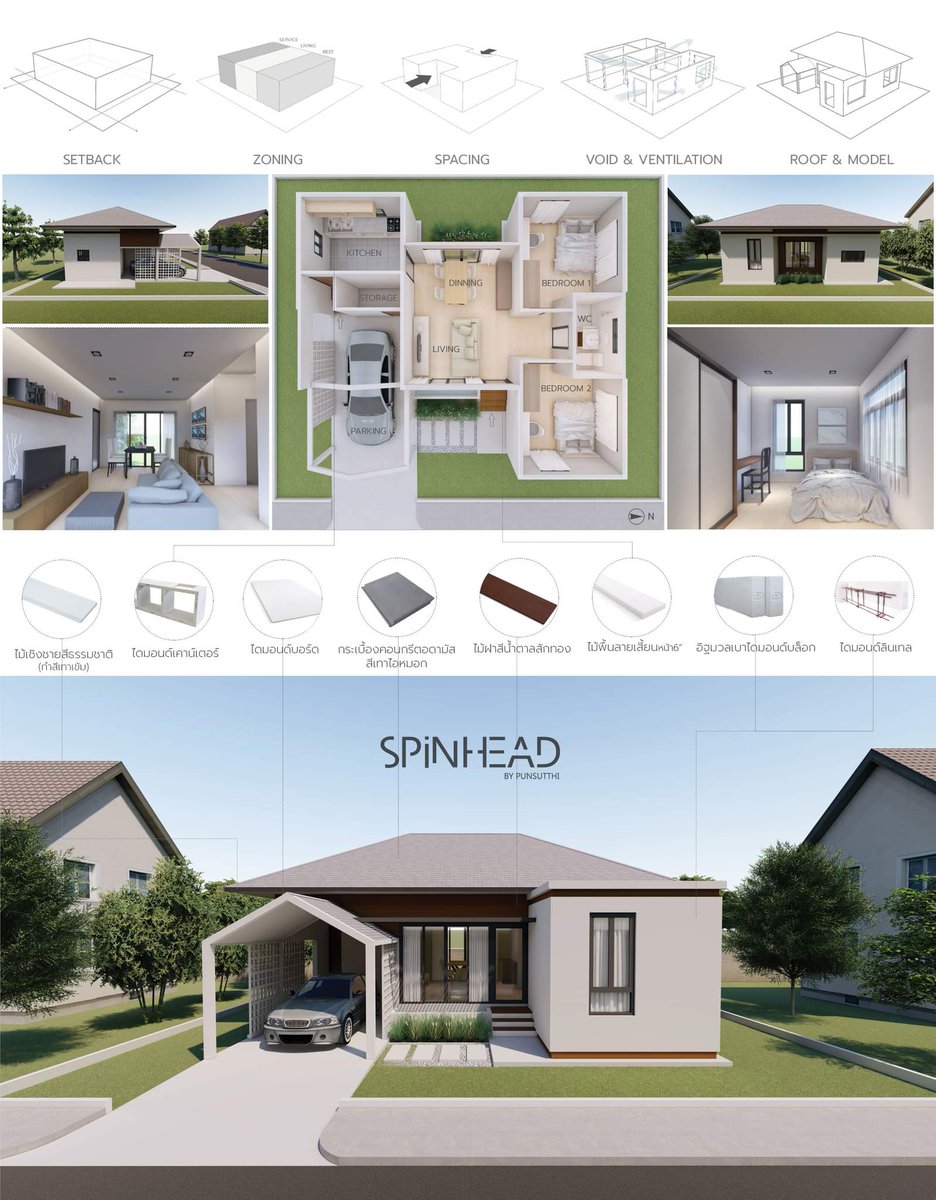 70​ sqm.​ HOUSE