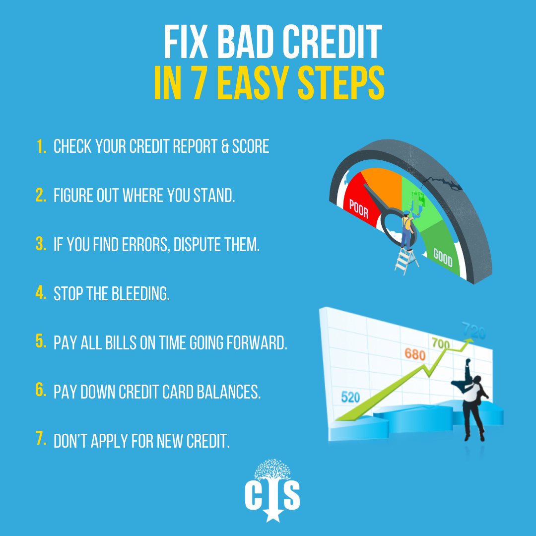 CTScredit's tweet photo. FIX YOUR BAD CREDIT IN 7 EASY STEPS

https://t.co/kpTZcr7b2T

#CottonTreeStrongLLC #creditanalysis #Avondale #creditrepair #fixcredit https://t.co/zmQD4N5oeq