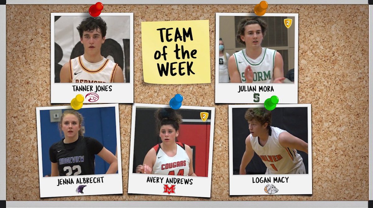 JordanWilltv's tweet image. #TheBigPlayback TOTW. #TannerJones was dropping dimes and threes on Tues. @julianmora_4 dropped a game high 36 on Mon. #JennaAlbrecht was big in a big win against Crook Co. #AveryAndrews makes it for a second time and Culver&apos;s #LoganMacy rounds out the team.