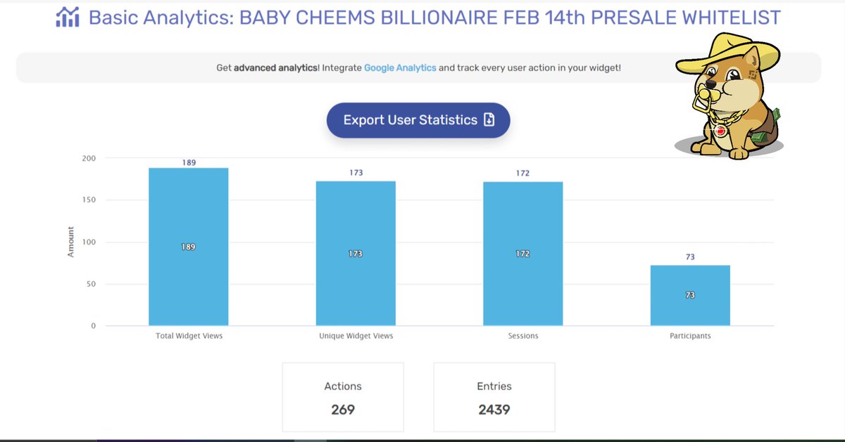 BABY CHEEMS BILLIONAIRE tweet media