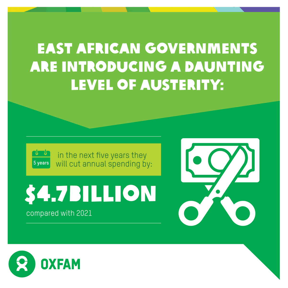 Oxfam International tweet media