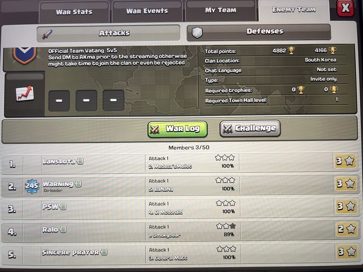 GGS to Vatang in round 1 of the Queso World's Warm-Up