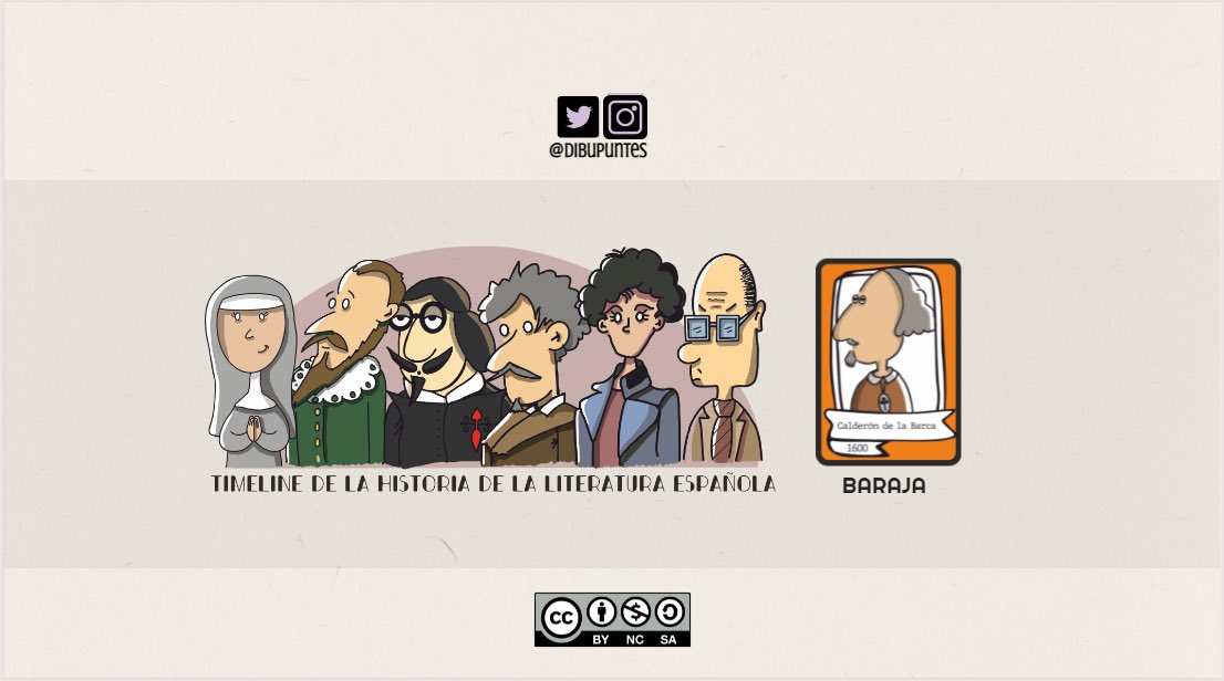 dibupuntes's tweet photo. Avanzamos con nuestro #timelinedelahistoriadelaliteraturaespañola Nuevo prototipo de @genially_official sobre una plantilla de la plataforma. Quedan todavía 10 dibujos para hacer, pero empieza a coger forma… #laletraconjuegoentra #barajaliteraria https://t.co/xvyGS8KTJj