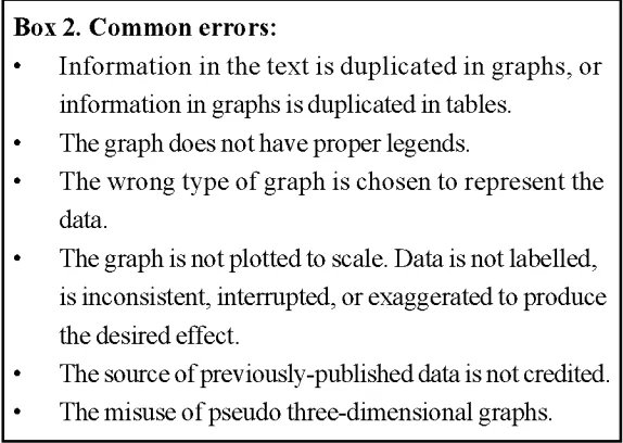 How to prepare effective graphs that improve the readability of your scientific journal article buff.ly/34Uvpik #phdchat #phadvice #phdforum #phdlife #ecrchat #acwri