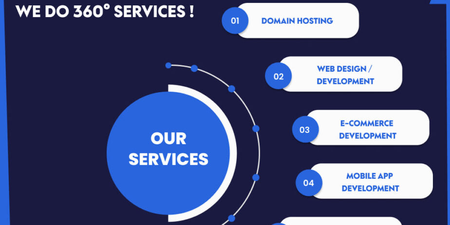 WremboApp's tweet photo. Web Development Company in Trivandrum

web design &amp; web development, mobile app development, software development, digital marketing services

https://t.co/Q6I2sxE9bZ

#freeads, #businessads, #listfree, #freeadvertisment,#sales, #freelisting , #wrembo_apps,#buyandsell, #wrembo https://t.co/WlcG2zEgta