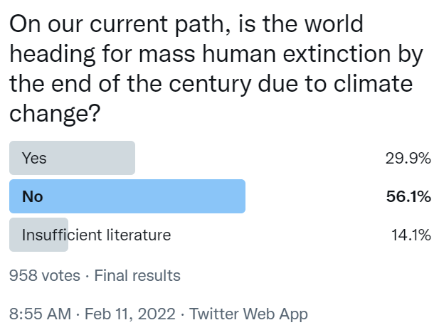 Glen Peters tweet media