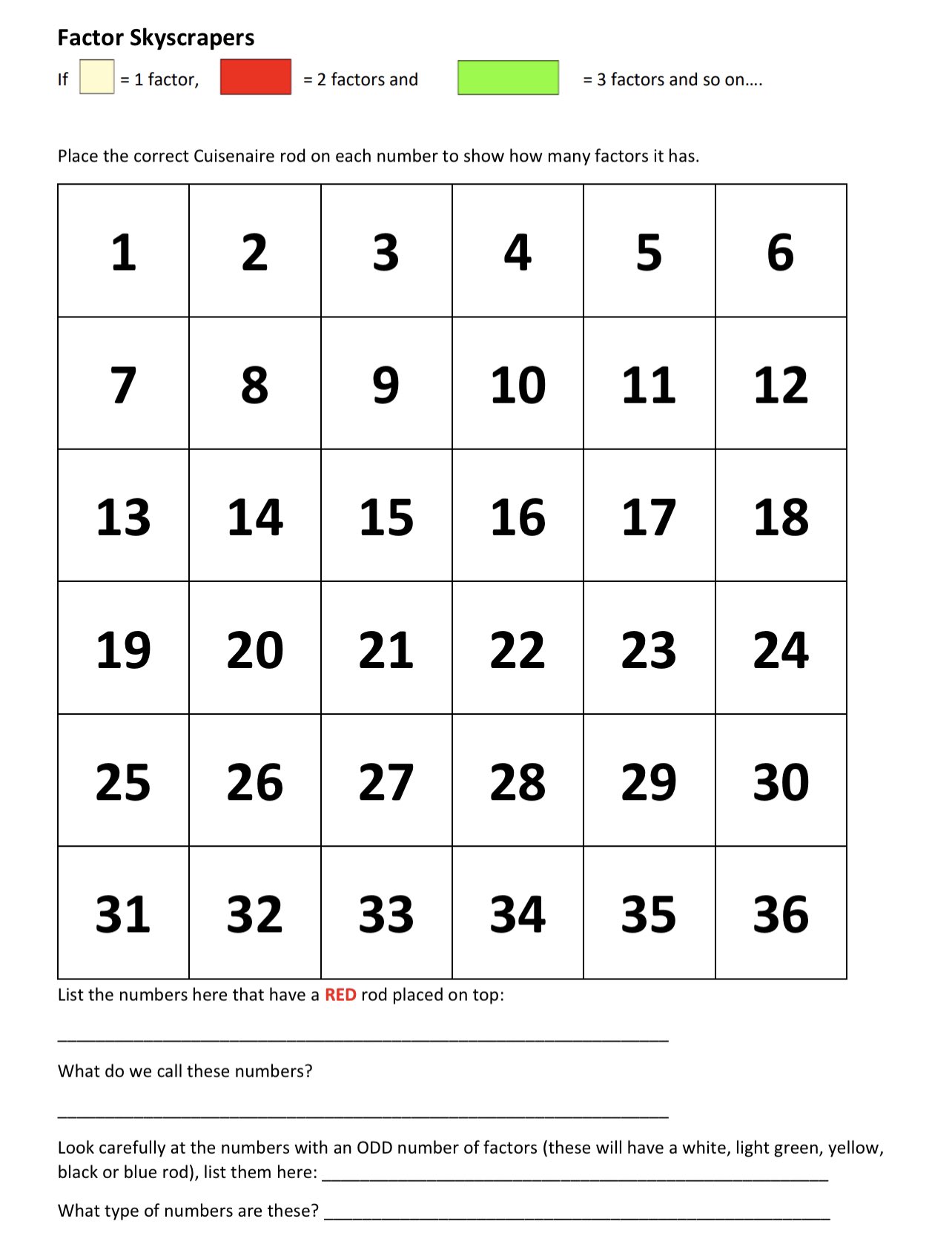 Charlotte Hawthorne on Twitter: "https://t.co/FLMbMYn5Iz this is the link  to the worksheet I made to do this. I also used https://t.co/JucY2MjvcU for  students to check their answers of how many factors each
