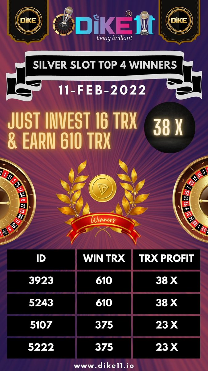 dike11_io's tweet photo. Are you ready to earn 39 times profit just by investing 16 #trx then register @ https://t.co/cuJpZGdem6 and get your profit. It's a Win Win game ! https://t.co/sVuwpvZjI3