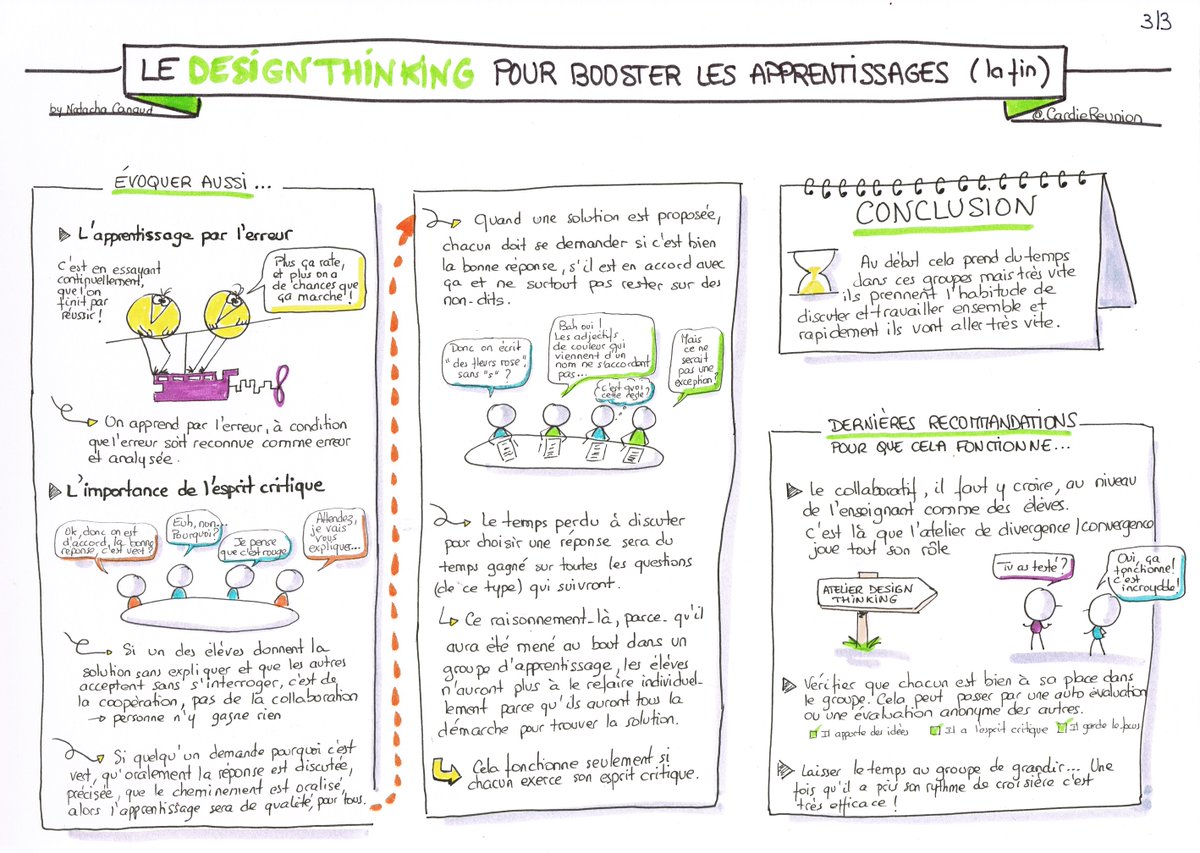 Dans la série "webinaires sketchnotés", la <a href="/CardieReunion/">CARDIE REUNION</a> vous propose la synthèse de 2 webinaires complémentaires : l'un intitulé L'école de la #créativité, organisé par <a href="/FPariolleau/">CARDIE PARIS</a>, et l'autre intitulé Le Design Thinking pour booster les apprentissages  pedagogie.ac-reunion.fr/cardie/actus-c…