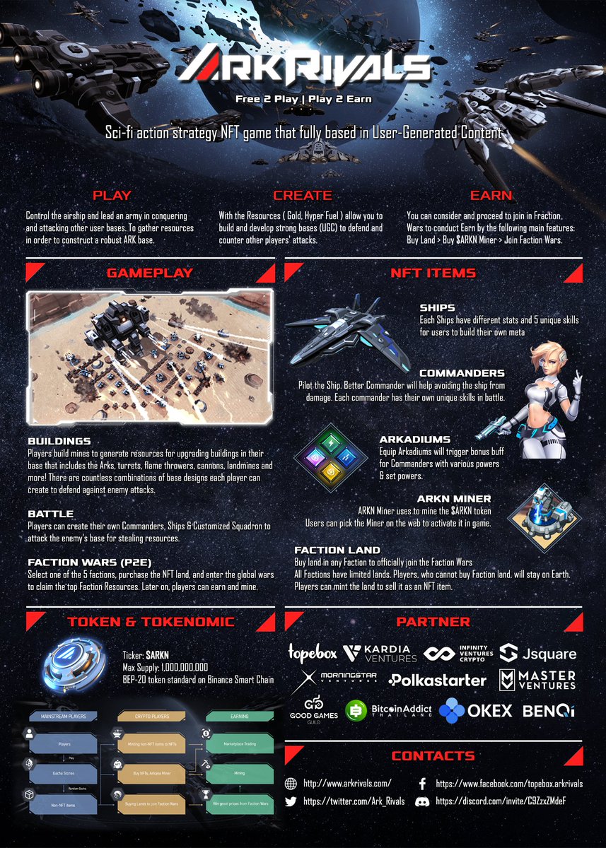 DoubutzuStyle's tweet photo. to da moon #Arkbobo #Arkrival #Arkbobian #bobianclub https://t.co/wuU0WQhZps