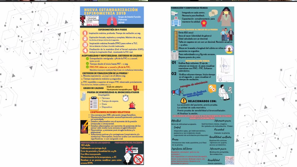 EnfermeriaSepar's tweet photo. Infografía elaborada por el GI de #FuncionPulmonar de @EnfermeriaSepar. Para conocer de manera rápida y comprensible los cambios con la nueva estandarización de la espirometría https://t.co/SGGaZg17Fv