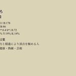 ツイートに含まれる画像
