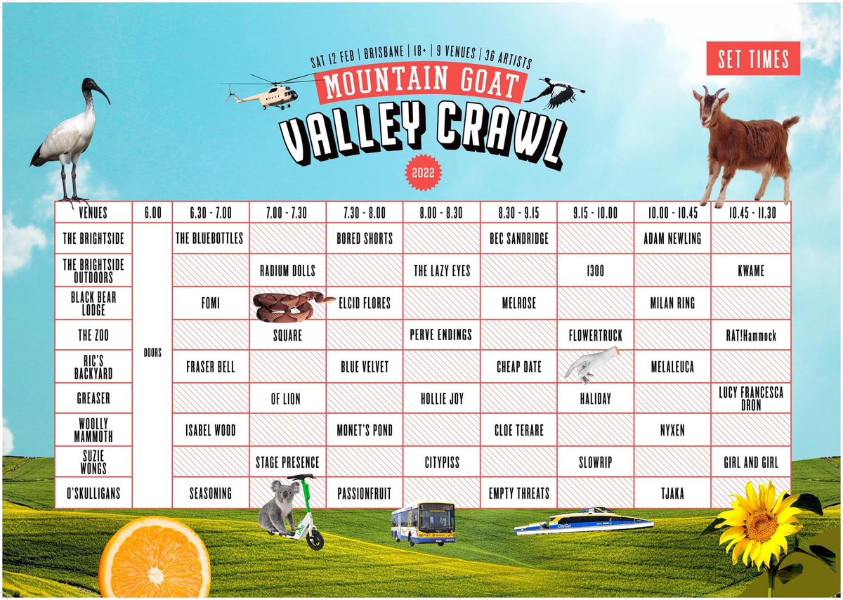 GreeneDermot67's tweet photo. 4/Right - game on, parked up and there are 36 bands playing so this needs a plan(decisions, decisions)…targeting 3 so should be good…
#mountaingoatvalleycrawl
#mgvc #fortitudevalley https://t.co/qnbwYlfA0c