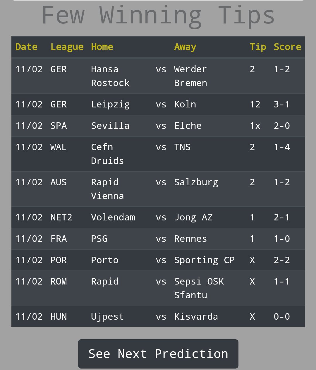 Best cheap prediction site
