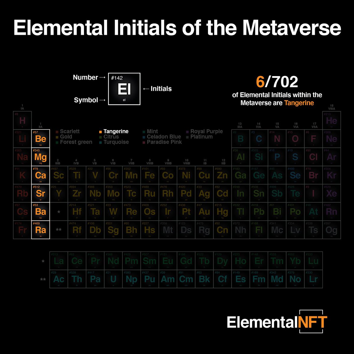 ElementalNFT tweet media