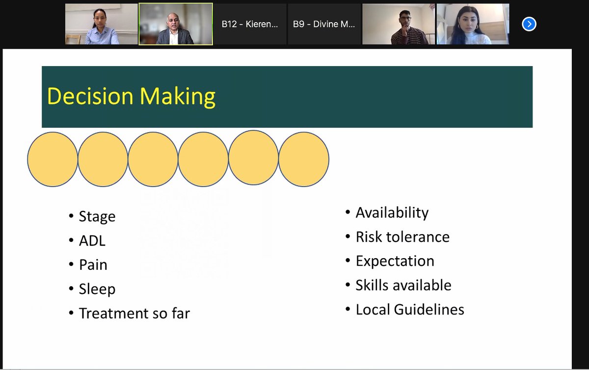 sworthoconf's tweet image. SWOC 22 breakout sessions highlighting: 
- Ways to building your surgical CV
- Importance of shared decision making
- Hand and wrist surgical complications 

 #OrthoTwitter
 #MedTwitter
 #SWOC22