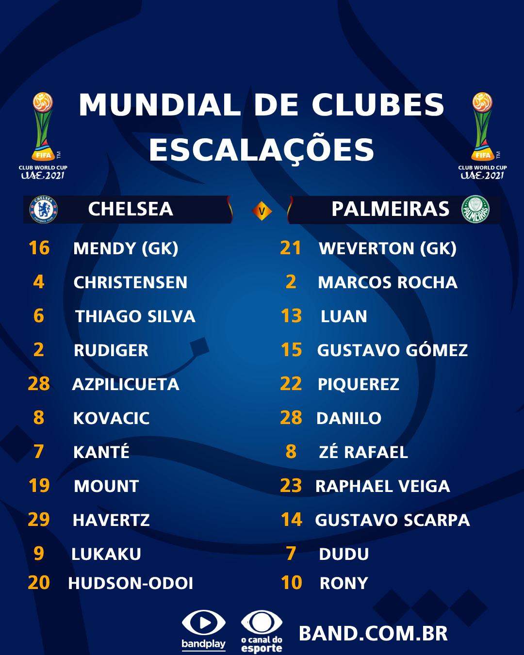 Chelsea x Palmeiras: escalação, desfalques e mais do jogo pelo Mundial de  Clubes 2021
