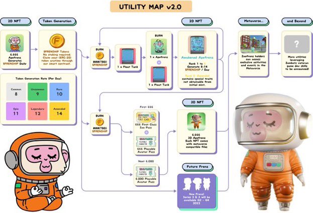 Spacecryptonaut tweet media