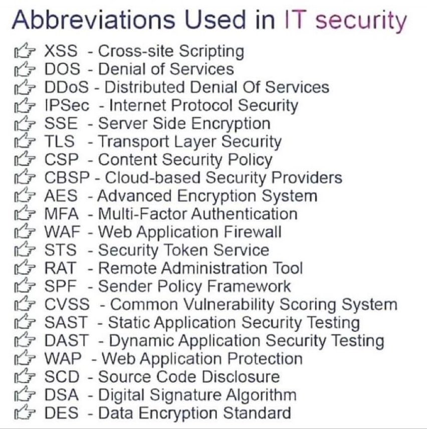 16yashpatel's tweet photo. Abbreviation Used in IT Security

#Windows #100DaysOfCode #Python #javascript #CyberAttack #cybersecurity #Security #bugbounty #infosec #bugbountytips #GitHub #data #code #coding #techno #100DaysofCode #AI #DevOps #password #privacy #Linux #infosec #Microsoft #tech #techtwitter https://t.co/DZWpbkaNtb