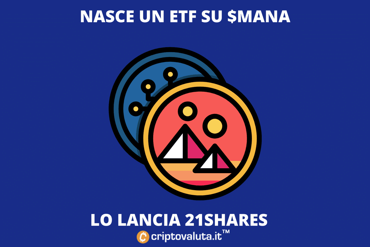 CriptovalutaI's tweet photo. Ottime notizie per $MANA di #Decentraland 🤝!

Anche lei avrà il suo #ETF ! 🔎Leggi i dettagli su https://t.co/f4RDVoE1Na™️

https://t.co/9sDAF1dcQx

#21shares #ETFcrypto  #Crypto https://t.co/7OEGtljvwk