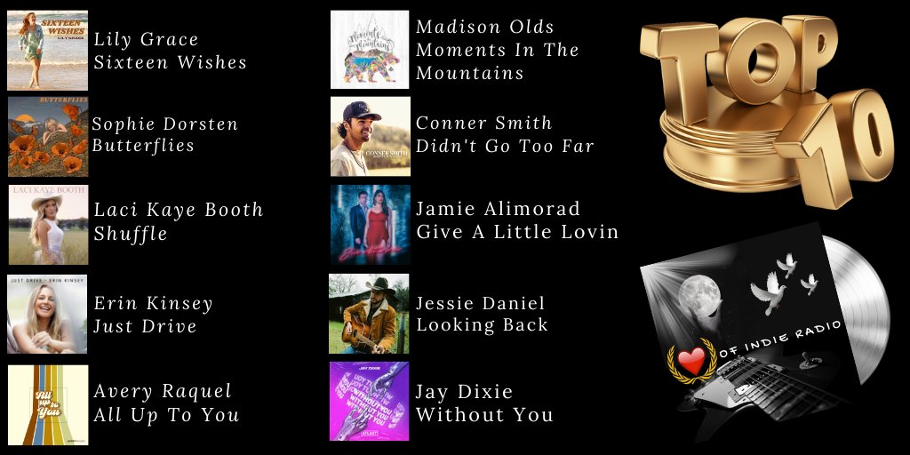 Eddie Davis- Heart of Indie Radio tweet media