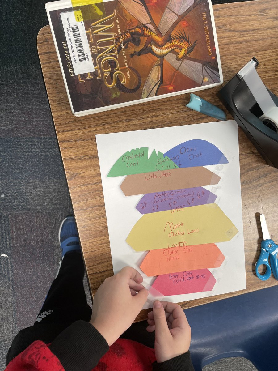 Smith_Educating's tweet photo. My students working on their layers of the Earth projects! @WilkersonCISD https://t.co/L8jsYvQGDj