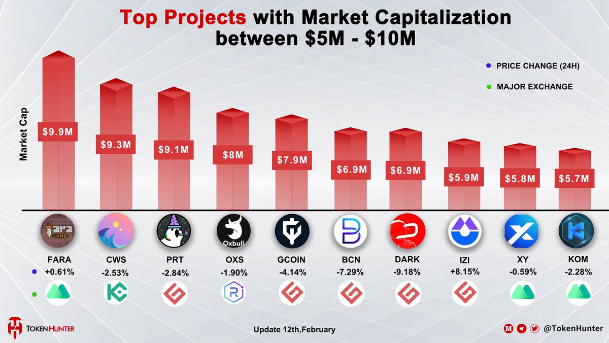 TokenHunter tweet media