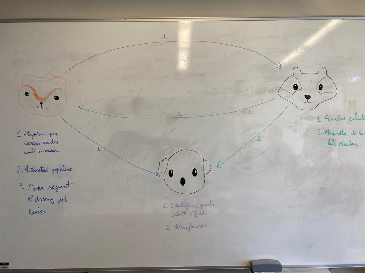 fndViT's tweet photo. A la #HackathonMCD estan aprenent a col·laborar entre equips, establir expectatives realistes, processar, analitzar i visualitzar #dades geoespacials, i presentar els resultats als grups d'interès... (3)👇 https://t.co/d1j2ehCIkm