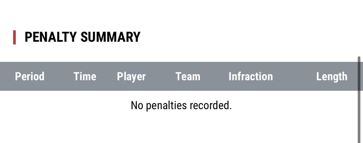 Surveyor Brett tweet media