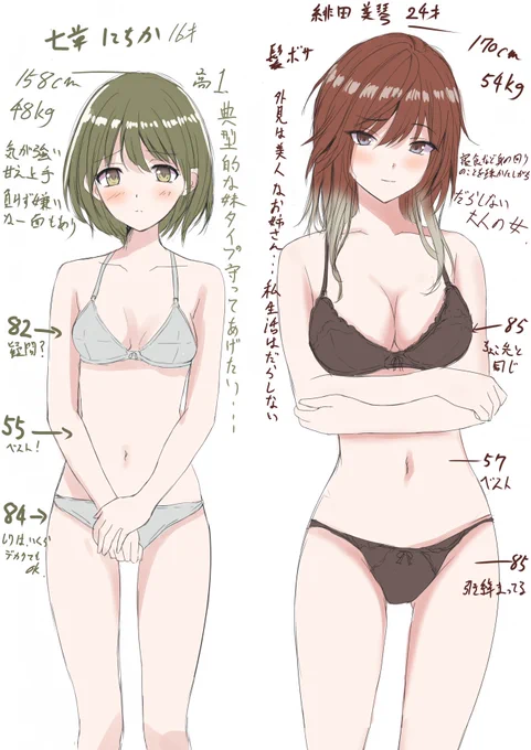 #ブラジャーの日
ブラジャーが好きだからおっぱい描いてるであって、おっぱいが好きだからではない 