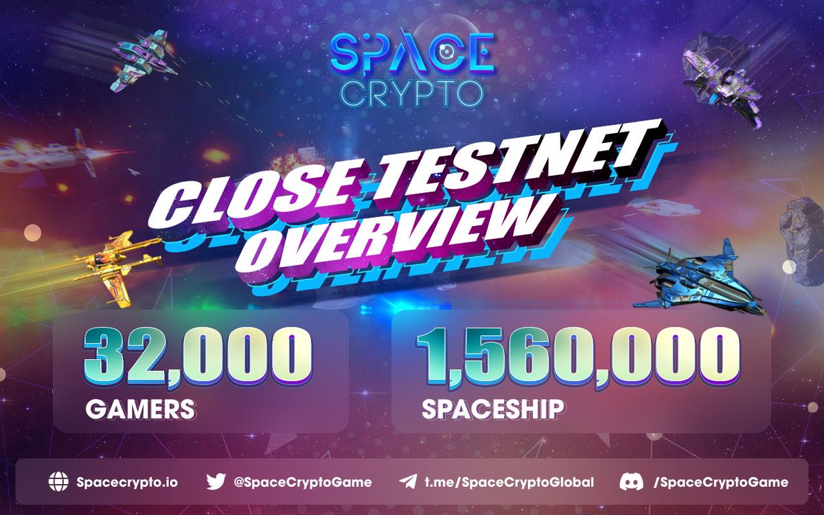 📍 𝗧𝗘𝗦𝗧𝗡𝗘𝗧 𝗢𝗩𝗘𝗥𝗩𝗜𝗘𝗪 Do you know: 🌍 #MORE than 32,000 gamers has tried out our game through Close Testnet, Opentestnet events. 🌍 More than 1,560,000 #Spaceship has minted during the Testnet gameplay. #SpaceCrypto #SPG #Metaverse #PlayToEarn #NFTs #Gamefi