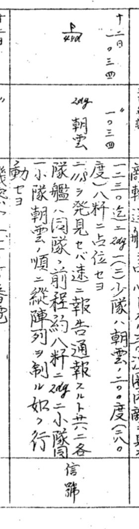 第一夜戦の第十一戦隊と四水戦の戦闘詳報を見てる。反転時の陣形など十一戦隊と十戦隊の陣形は細かく想定されているものの、四水戦の陣形には言及がなくて、全く関連の無い組織の様に扱うんだなと思った。四水戦側も先頭を行くので超重要かつ危険なのだが想定している動きは意外とアバウトだなと思った 