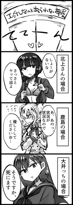 #この作品がなかったら今の自分は存在しなかったと言っても過言ではない作品
艦これで初めて描いた四コマの大北鹿島 