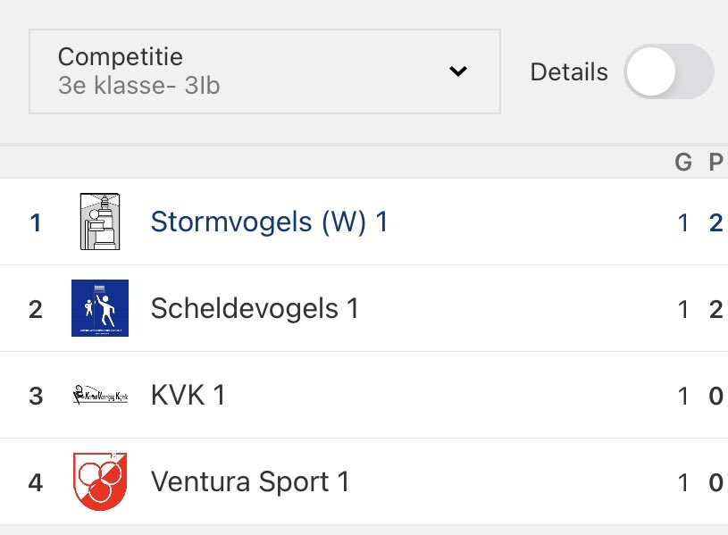 KV Stormvogels tweet media