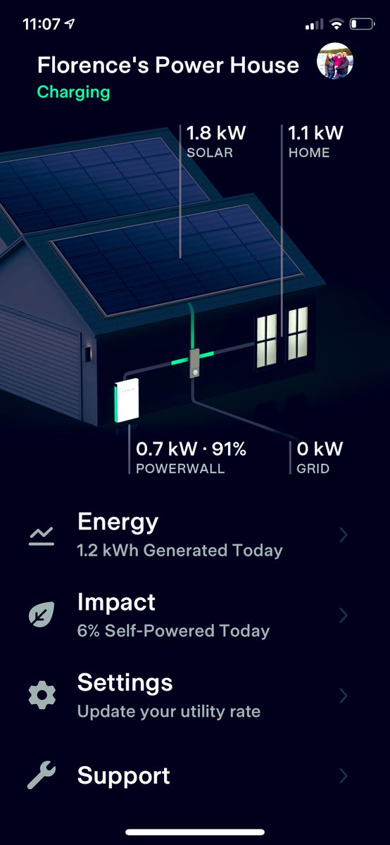 KateFantom's tweet image. With rising energy costs, having a battery and solar PV make utter sense. Just boiling a kettle is 100% carbon free. Powershifting allows cheap rate energy purchase and your own generation helps this further. If you have a roof, I know what I'd be doing.